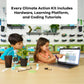 Climate Action Kit